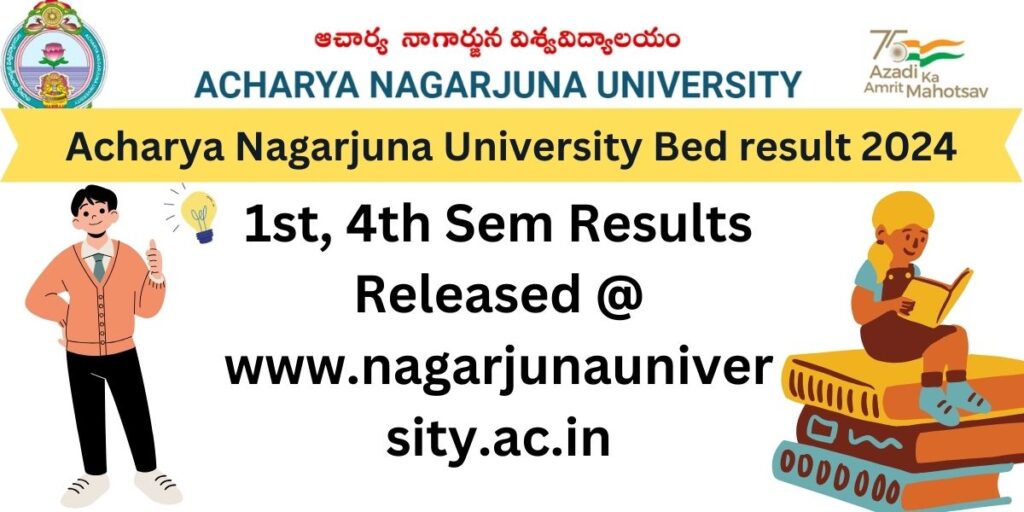 Acharya Nagarjuna University Bed result 2024