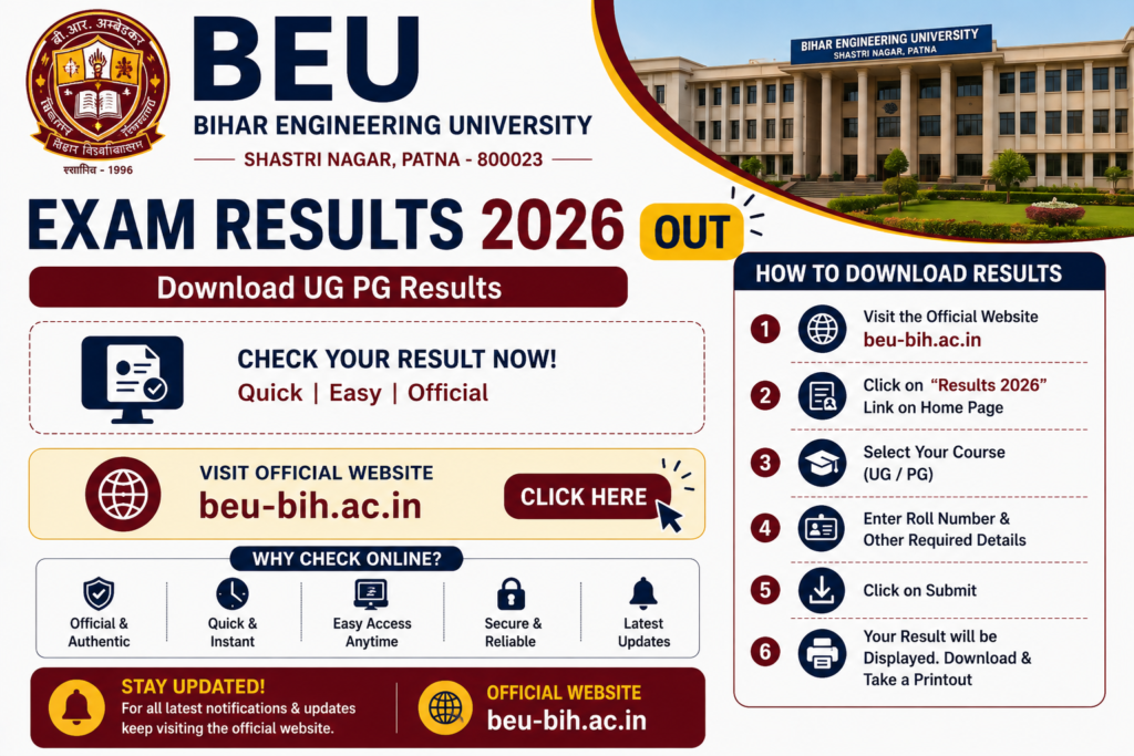 BEU Result 2026