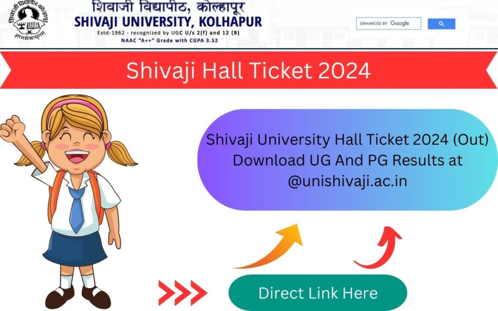 Shivaji University Hall Ticket 2024