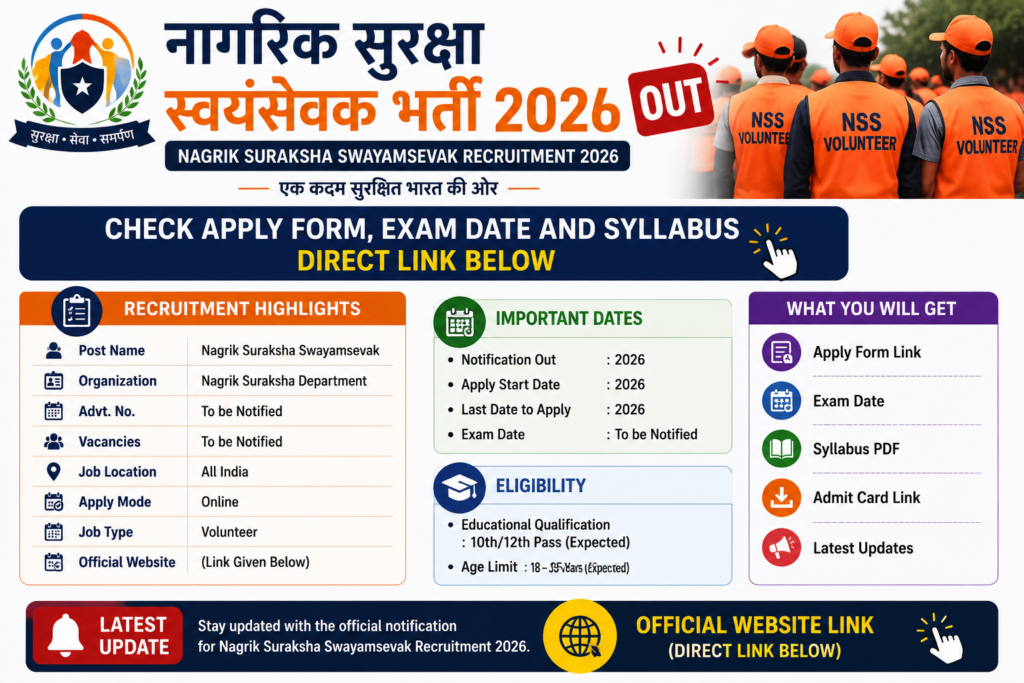 Nagrik suraksha vibhag rajasthan vacancy 2026