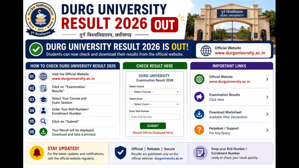 Hemchand Yadav University Result 2026