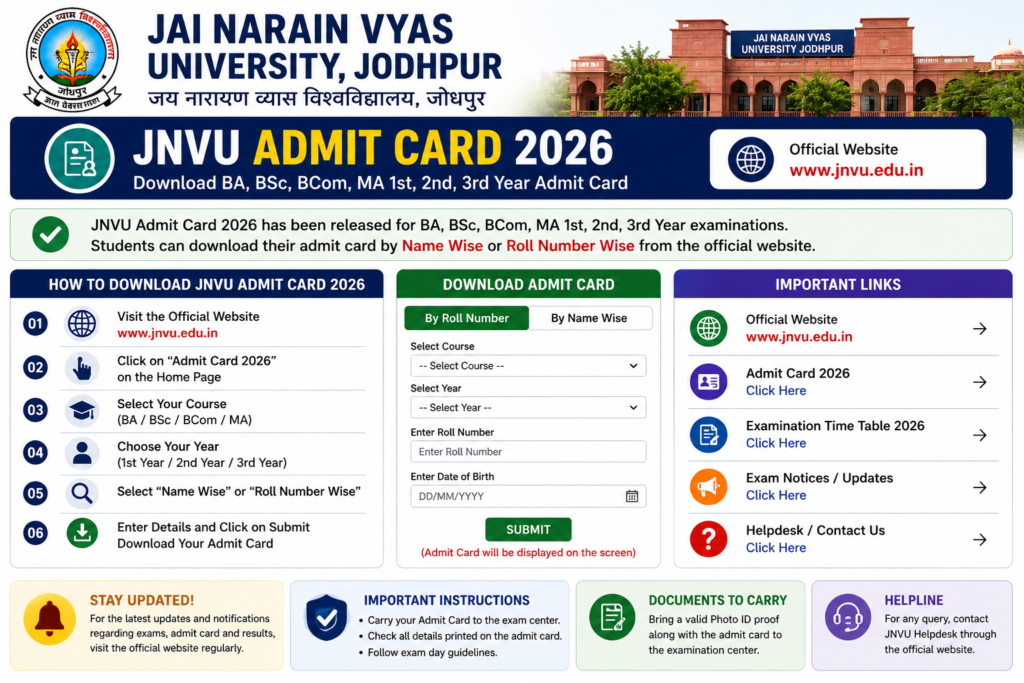 JNVU Admit Card 2026 Name Wise Download BA BSc BCom MA 1st, 2nd, 3rd Year
